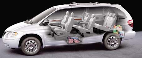 Chrysler Grand Voyager,  2005 ,    :  -  Stow'n Go