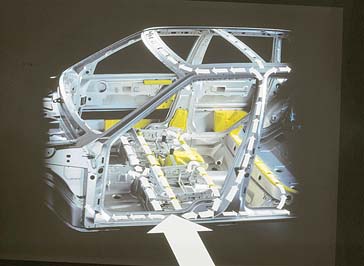 Volvo:        SIPS (Side Impact Protection System), 1991 .