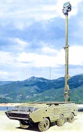        1268 -1   -5921,    